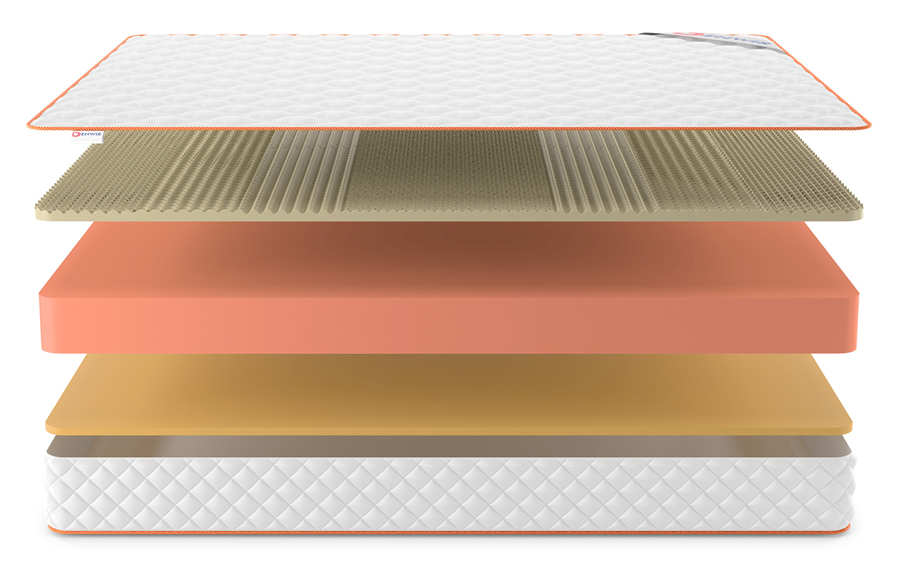 Denwir Top Roll Memo Soft Relax 19 фото 4