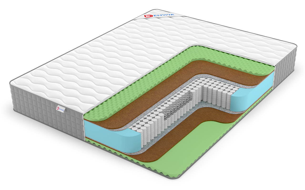 матрас Denwir Best Middle Relax Foam S1000 1 Denwir Best Middle Relax Foam S1000