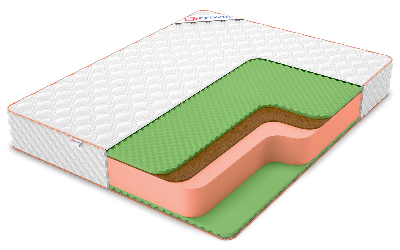 фото: Матрас Denwir Top Roll Balance Relax Plus 25