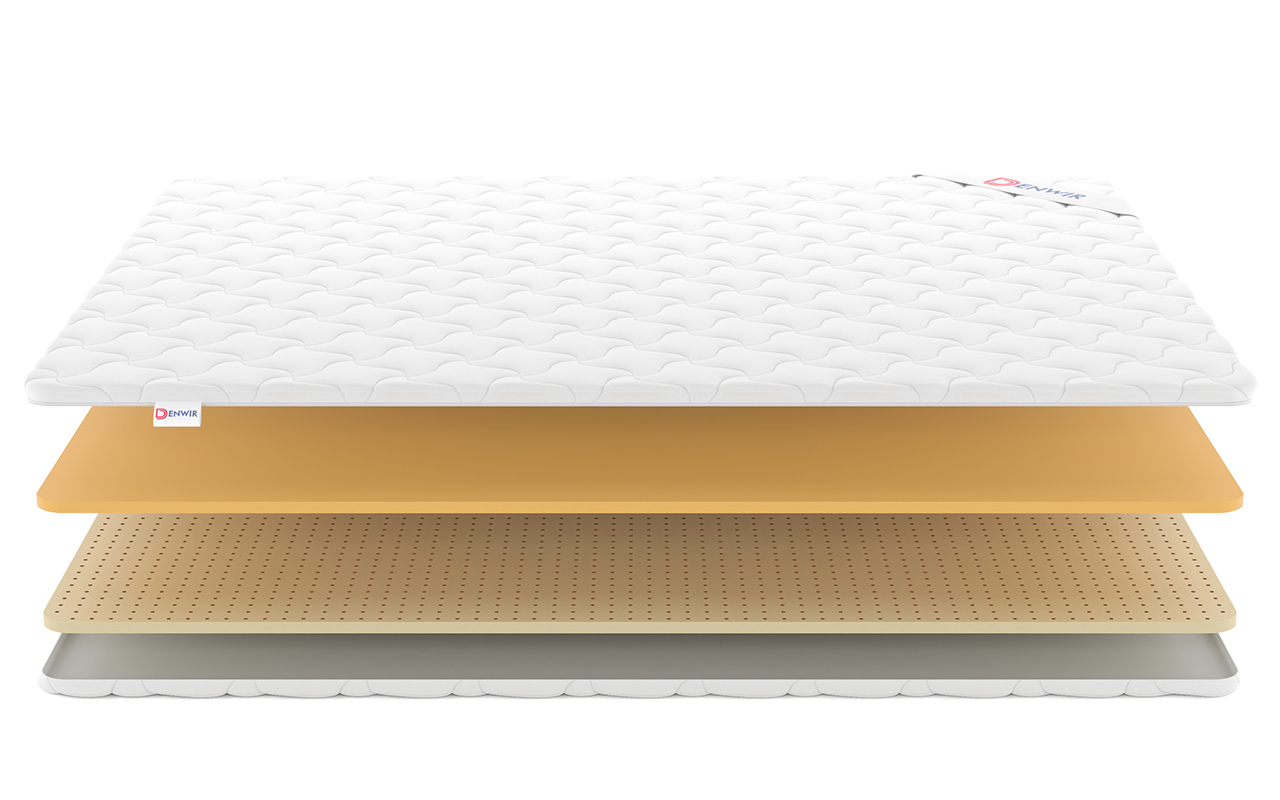 Denwir Top Comfort Air 4 фото 4