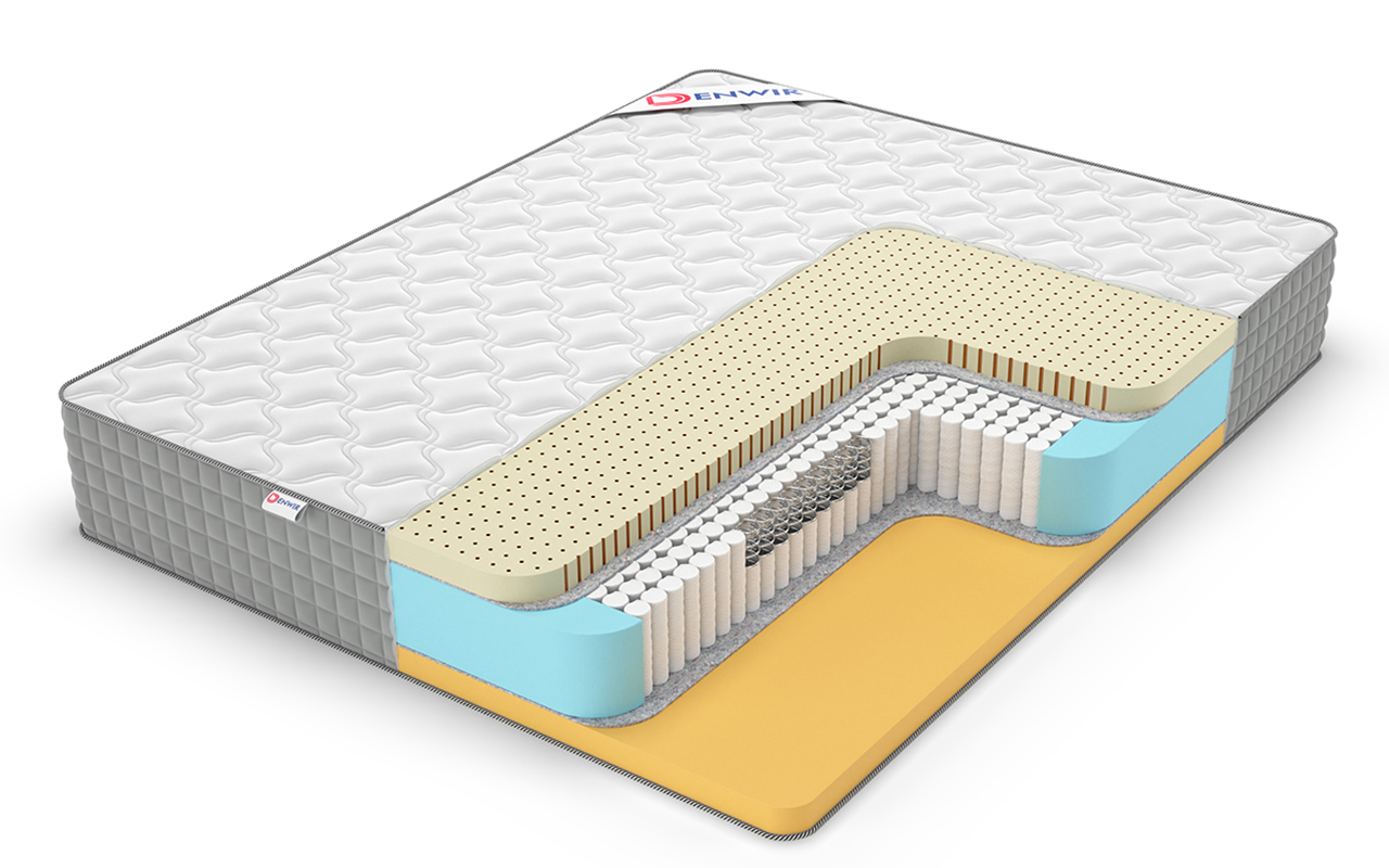 матрас Denwir Extra Memo Soft S1000 1 Denwir Extra Memo Soft S1000